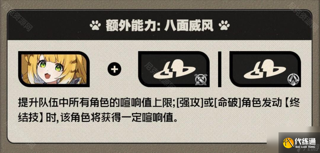 《絕區(qū)零》橘福福陣容推薦
