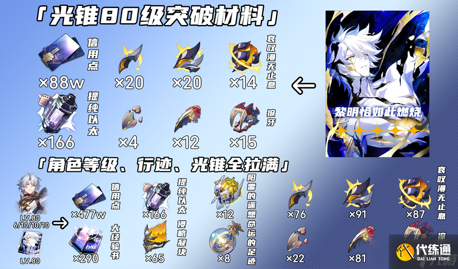 崩坏星穹铁道白厄培养攻略