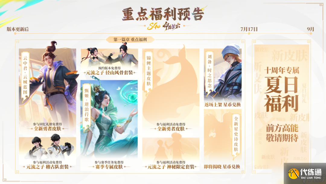 《王者荣耀》王者S40新赛季「命若星火」即将开启及十周年限定夏日福利预告来啦！