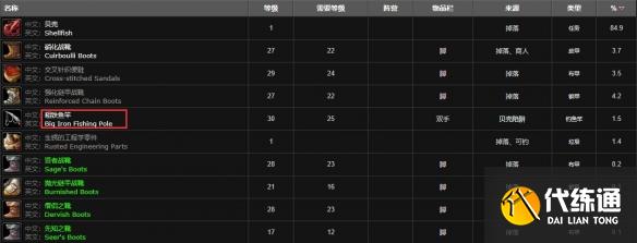 游俠網4