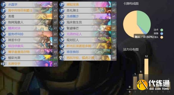 游俠網4