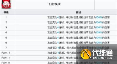 明日方舟終末地能天使怎么樣