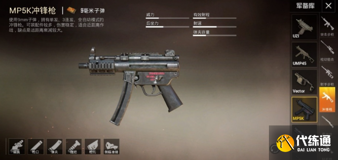 和平精英沖鋒槍強度排行分析2