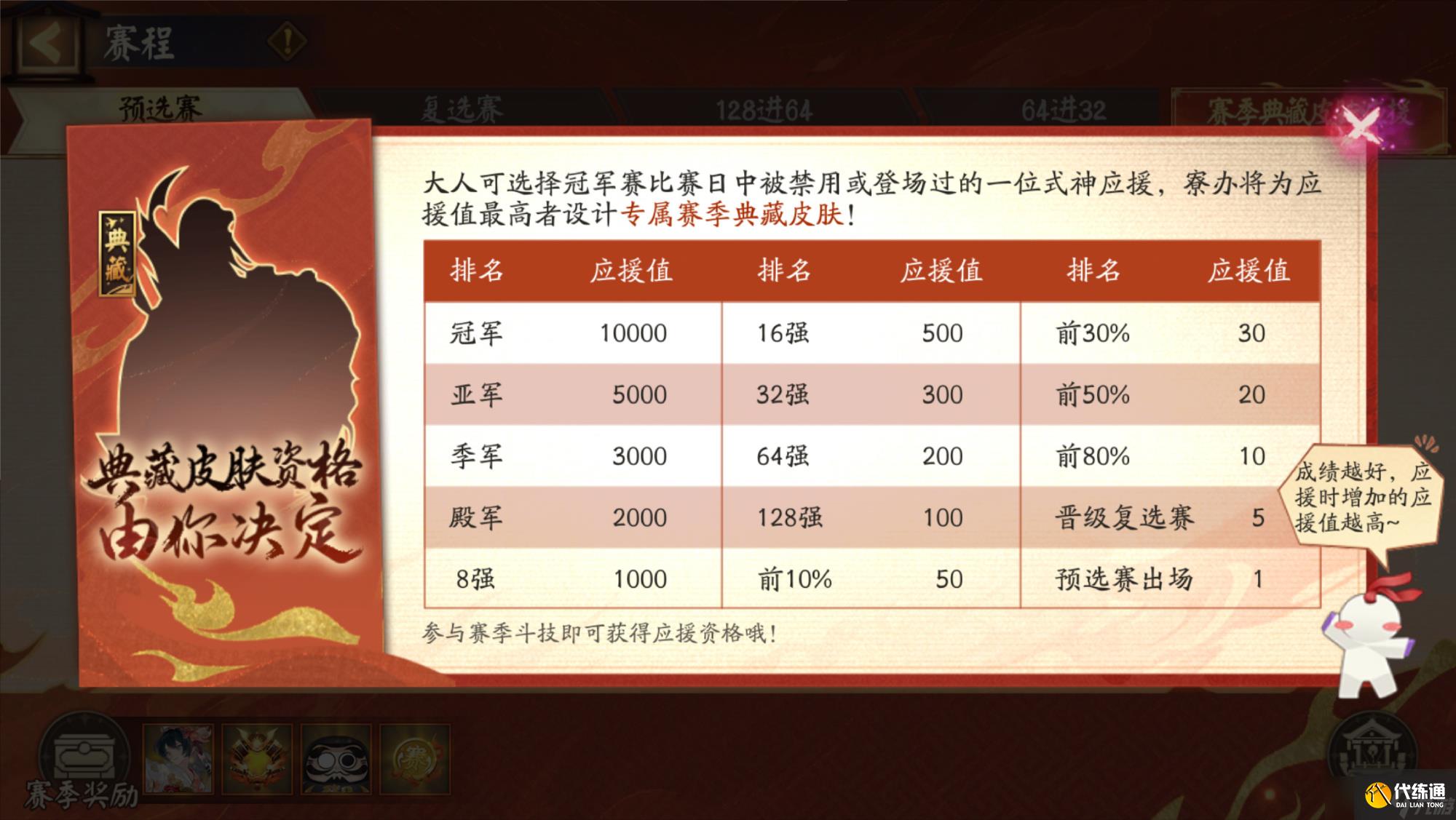 陰陽師決勝巔峰斗技賽第3賽季怎么玩 陰陽師決勝巔峰斗技賽第3賽季賽程一覽