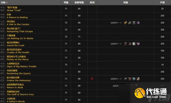 《魔獸世界》wlk精致的卡魯亞克魚竿獲得方法