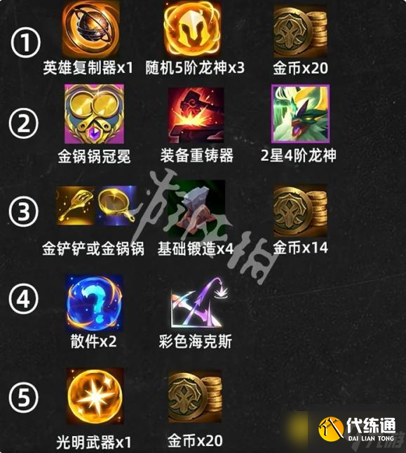 《金鏟鏟之戰》龍神之路多少層收菜最好-s7巨龍之巢龍神之路收菜層數推薦