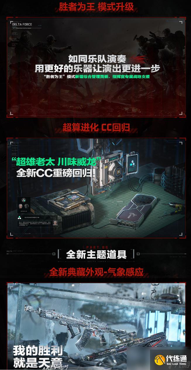 《三角洲行动》8月19日上线Xbox Series X/S和PS5 "破壁"赛季7月3日上线