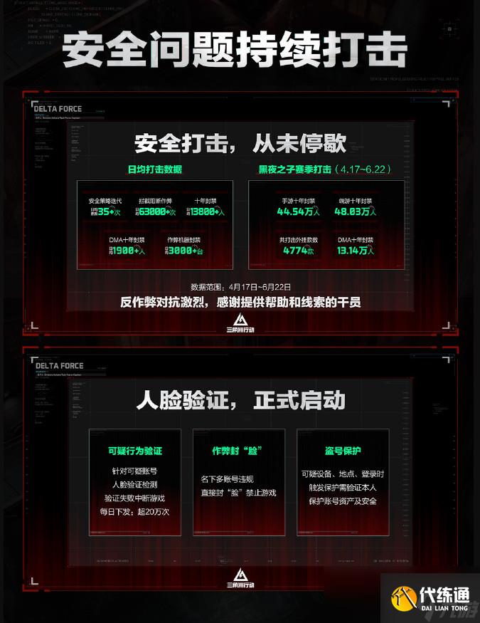 《三角洲行动》8月19日上线Xbox Series X/S和PS5 "破壁"赛季7月3日上线