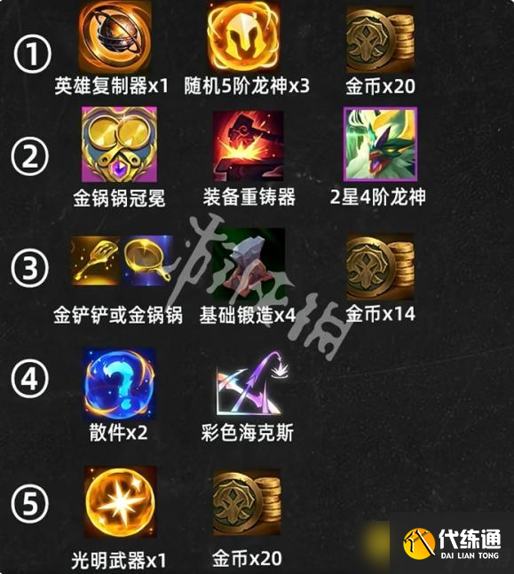 《金铲铲之战》龙神之路多少层收菜最好-s7巨龙之巢龙神之路收菜层数推荐