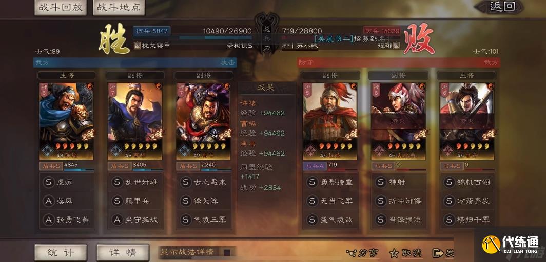 三国志战略版落凤受什么影响