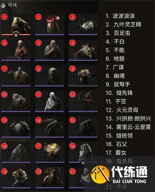 黑神话悟空哪个精魄好用