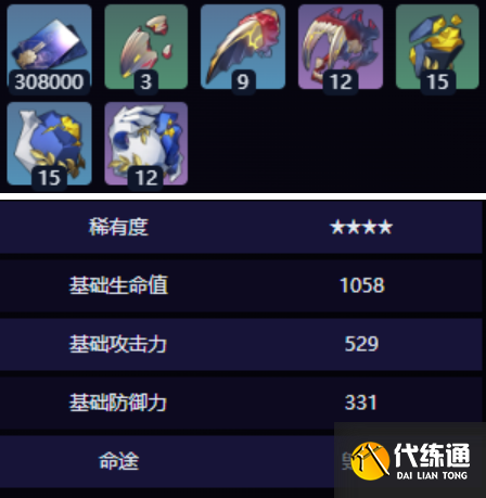 崩壞星穹鐵道一行往日的血屬性效果介紹