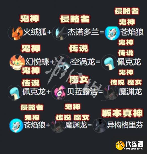 游俠網3