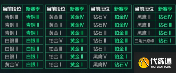 游侠网11
