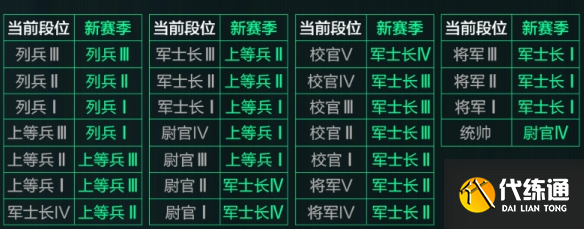 游侠网12