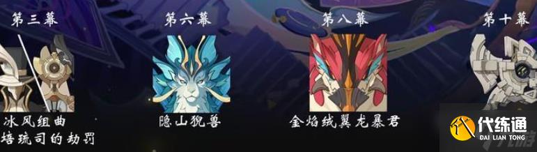 原神5.7幻想真境劇詩攻略