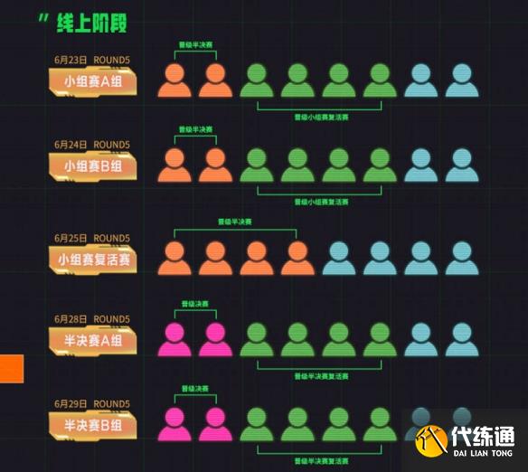 游侠网4
