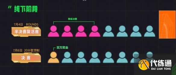 游侠网5