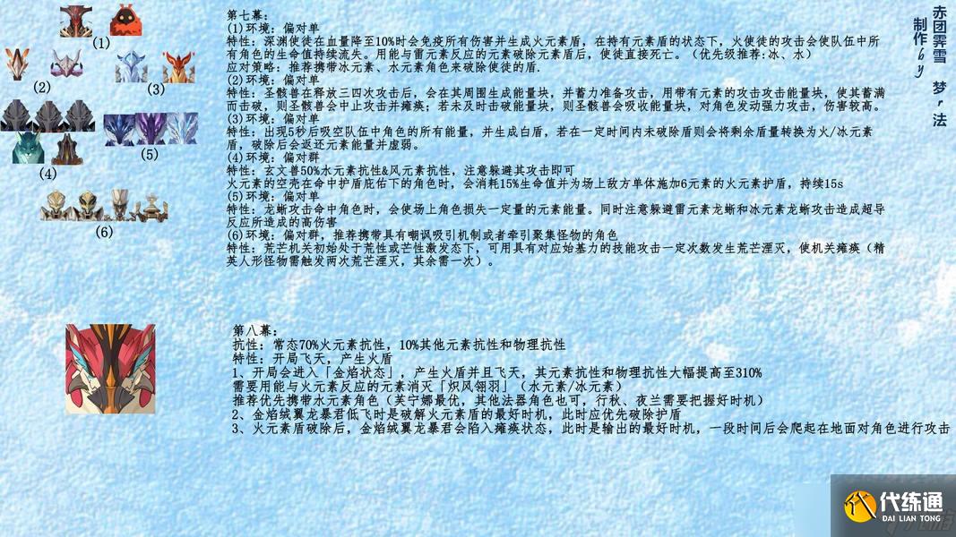 原神5.7幻想真境劇詩7月攻略