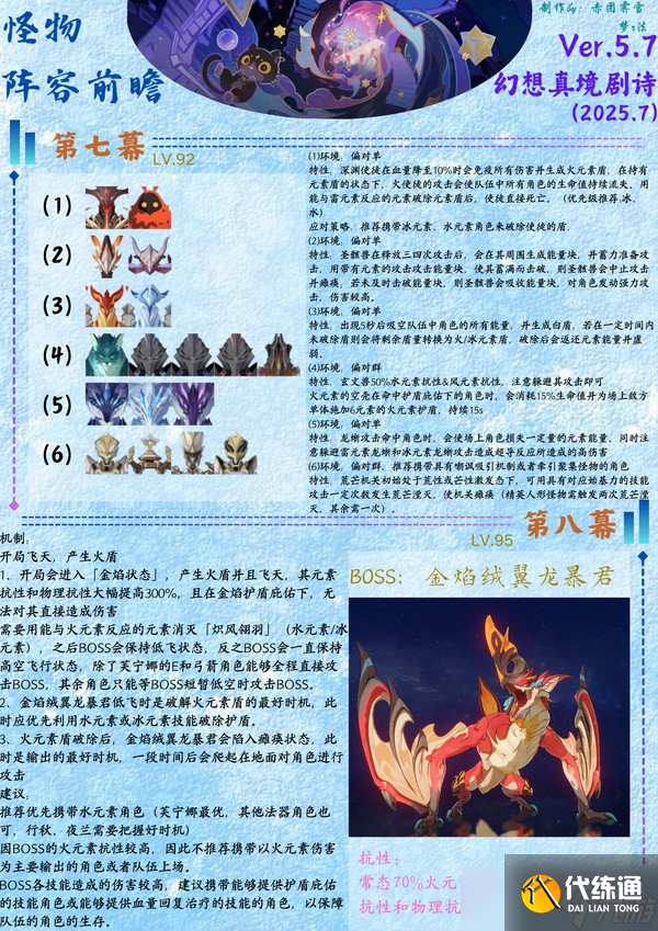 原神5.7幻想真境劇詩7月攻略