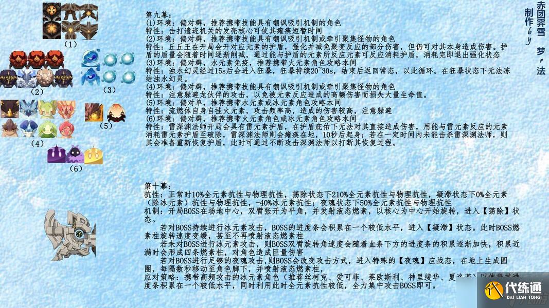 原神5.7幻想真境劇詩7月攻略