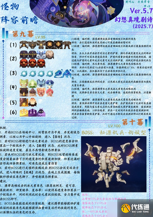 原神5.7幻想真境劇詩7月攻略