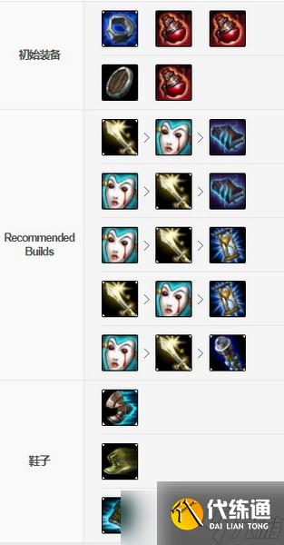 lol手游提莫怎么出裝?迅捷斥候提莫出裝天賦銘文搭配推薦