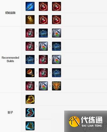 英雄聯盟手游娜美怎么玩?喚潮鮫姬娜美出裝符文搭配攻略