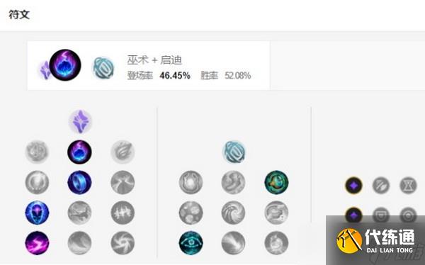 英雄聯盟手游復仇焰魂怎么出裝?復仇焰魂布蘭德符文出裝推薦