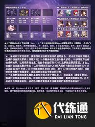 崩坏星穹铁道彼岸之息怎么打