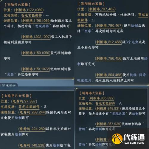 逆水寒手游无相玄袍玄狐游踪怎么获得
