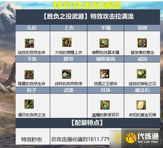 DNF110剑魂大天域套搭配有什么技巧 - 110剑魂大天域套怎么选择