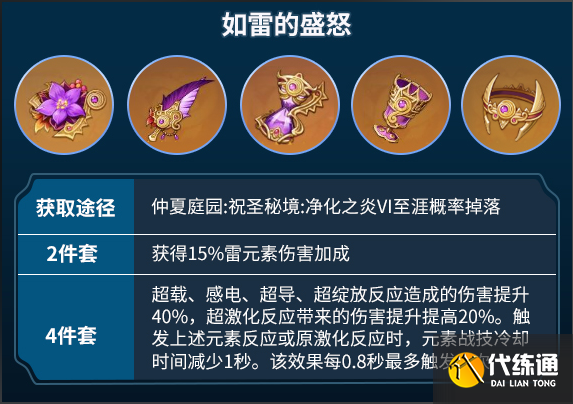 原神伊涅芙圣遗物词条搭配推荐2