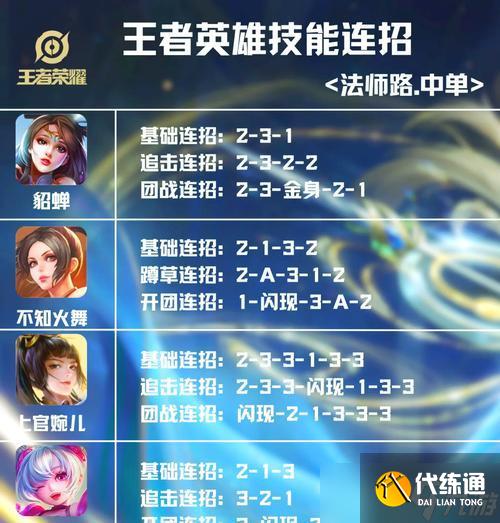 王者荣耀中点燃技能的正确使用时机和效果是什么？