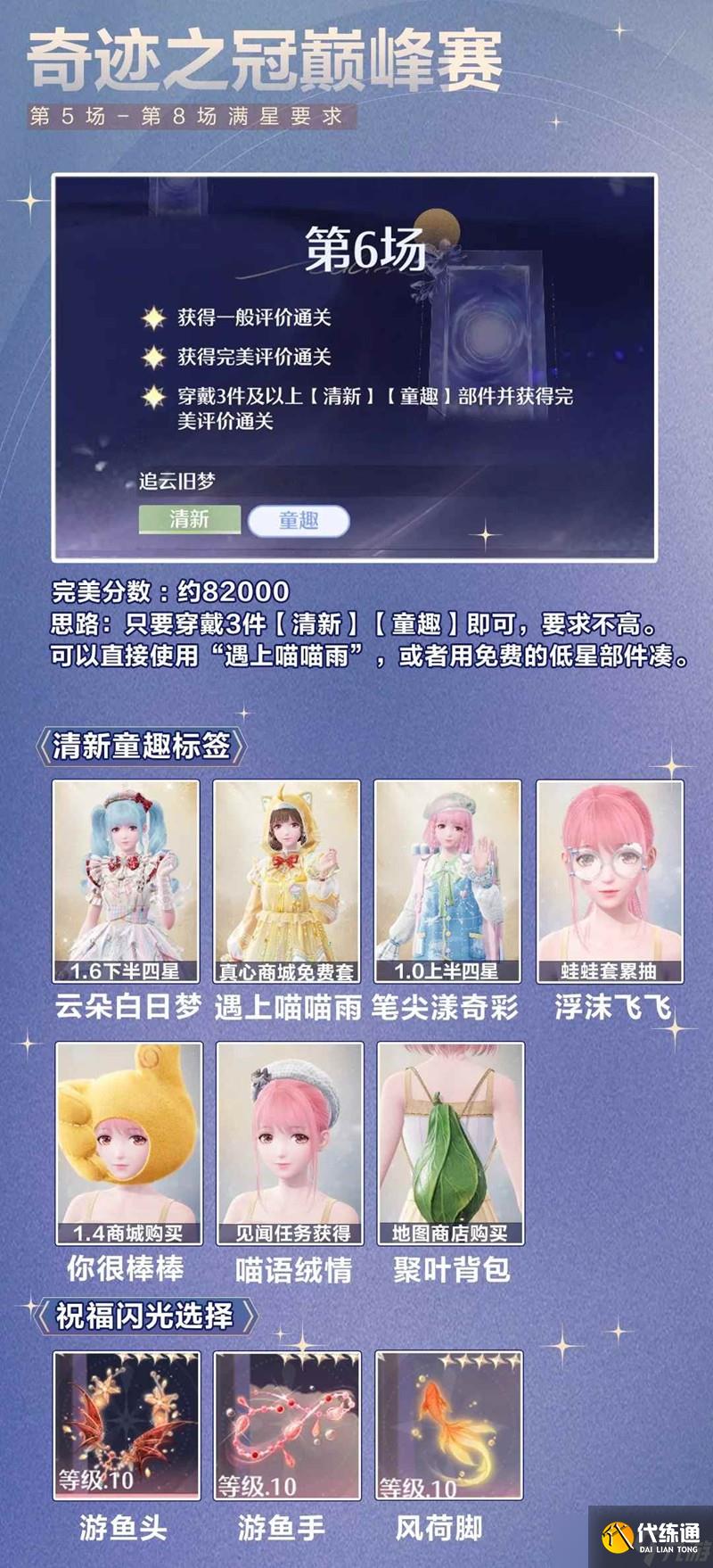 无限暖暖活动攻略 七月上半奇迹之冠巅峰赛攻略