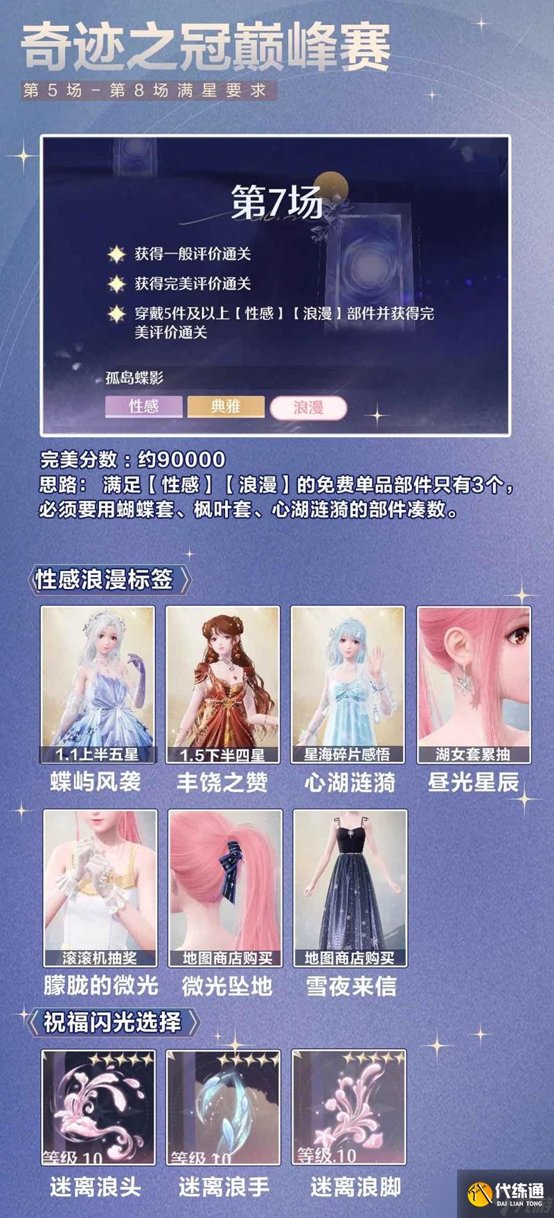 无限暖暖活动攻略 七月上半奇迹之冠巅峰赛攻略
