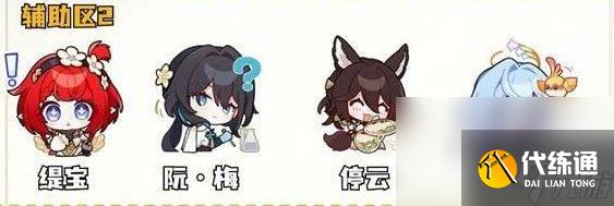 崩坏星穹铁道白厄遗器词条怎么搭配 突破材料介绍