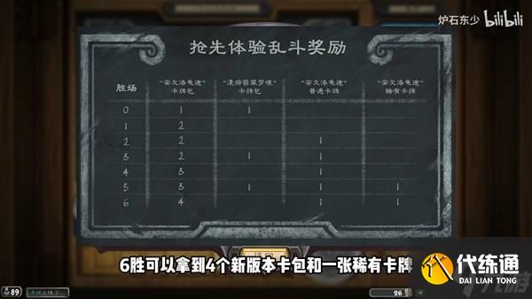 《炉石传说》安戈洛龟途乱斗6胜卡组分享