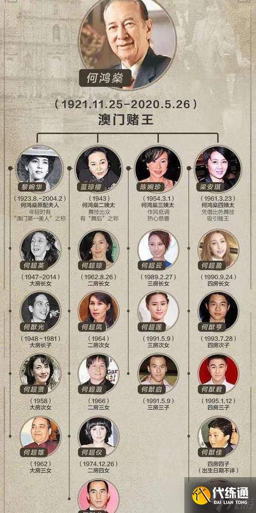 原神二狗游戏怎么玩的啊？带你秒懂二狗的狂野操作与奇葩玩法