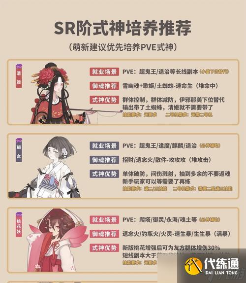 《阴阳师》少年宫的进入方法是什么？需要满足哪些条件？