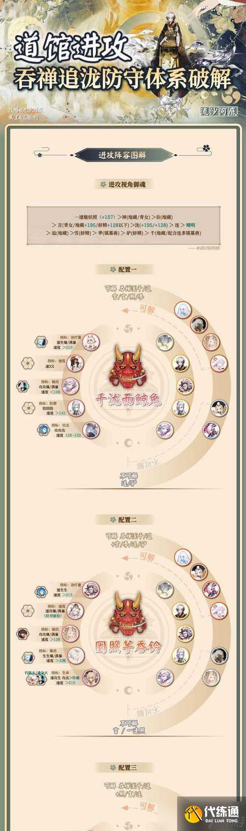 阴阳师狐狸道馆防守怎么打？策略是什么？