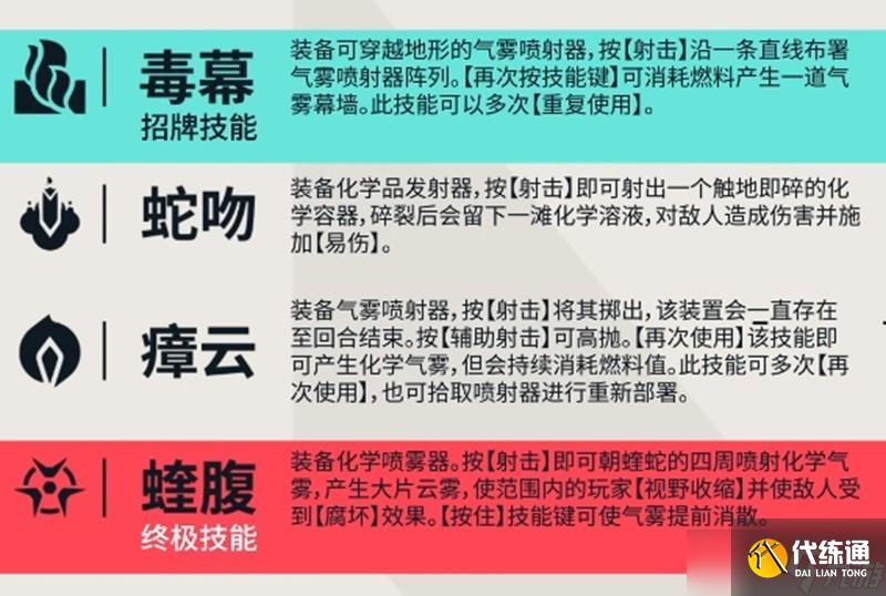 无畏契约手游蝰蛇怎么玩 源能行动蝰蛇技能解析