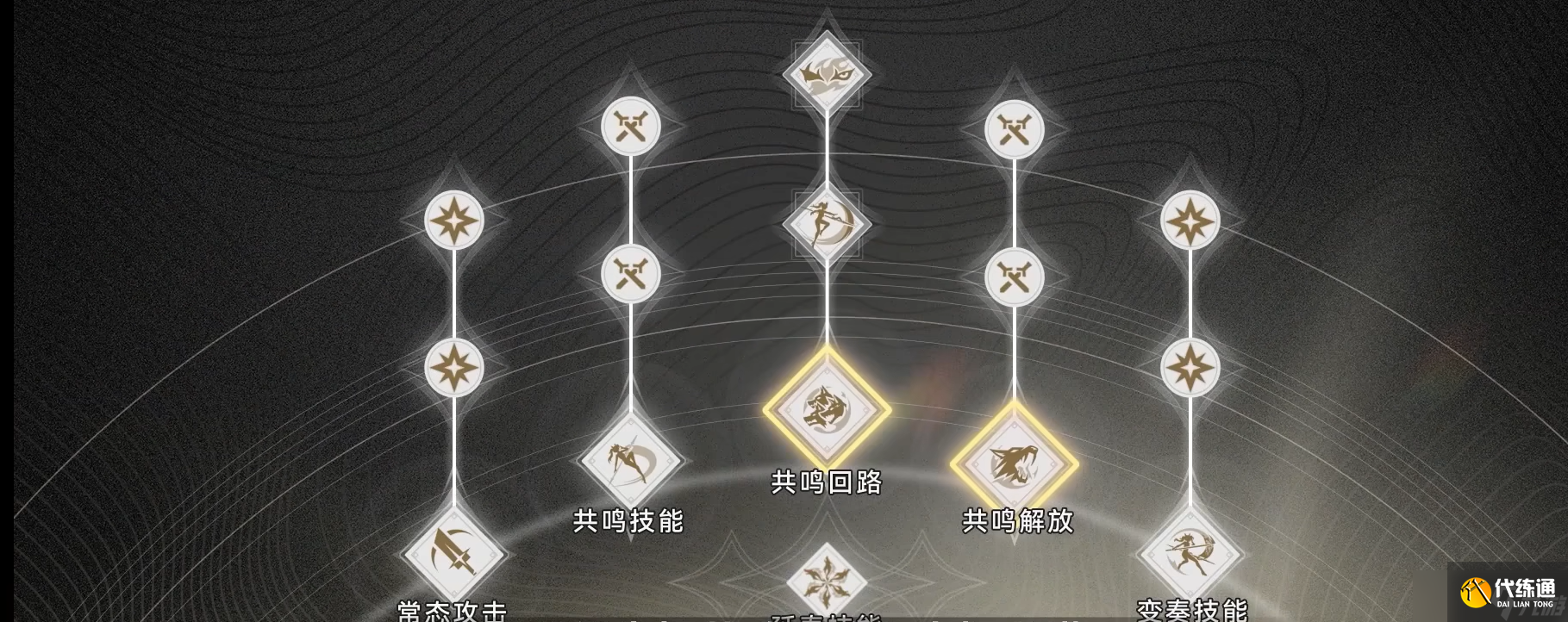 鸣潮露帕培养攻略