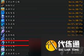魔兽世界11.1.7圣骑士地下堡腰带如何选择效果