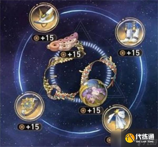 崩壞星穹鐵道白厄遺器詞條選擇推薦