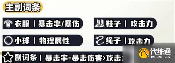 崩壞星穹鐵道白厄遺器詞條選擇推薦