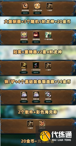 金铲铲之战龙神之路奖励选择推荐4