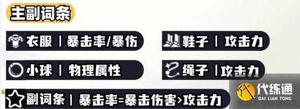 崩坏星穹铁道白厄如何养成-白厄养成攻略大全