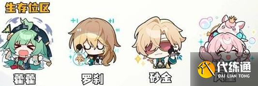 崩坏星穹铁道白厄如何养成-白厄养成攻略大全