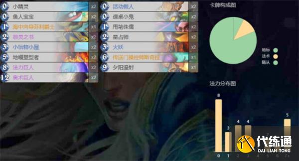 炉石传说托尔巴拉德之战乱斗卡组推荐